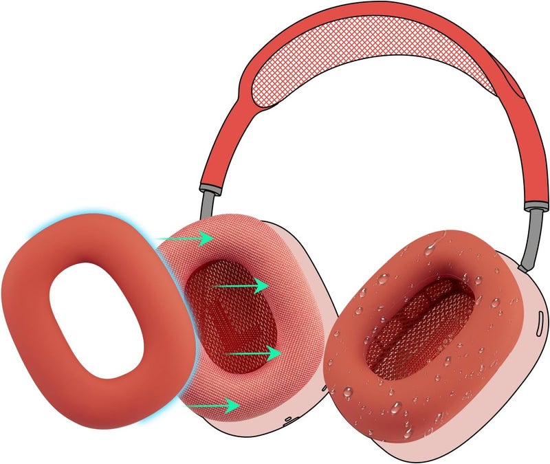 SoloWIT Sweat Proof Silicone Ear Cover for AirPods Max, Comfortable Fit for Gym Exercise, Easy to Clean, No Sound Quality Loss - Red - Image 1